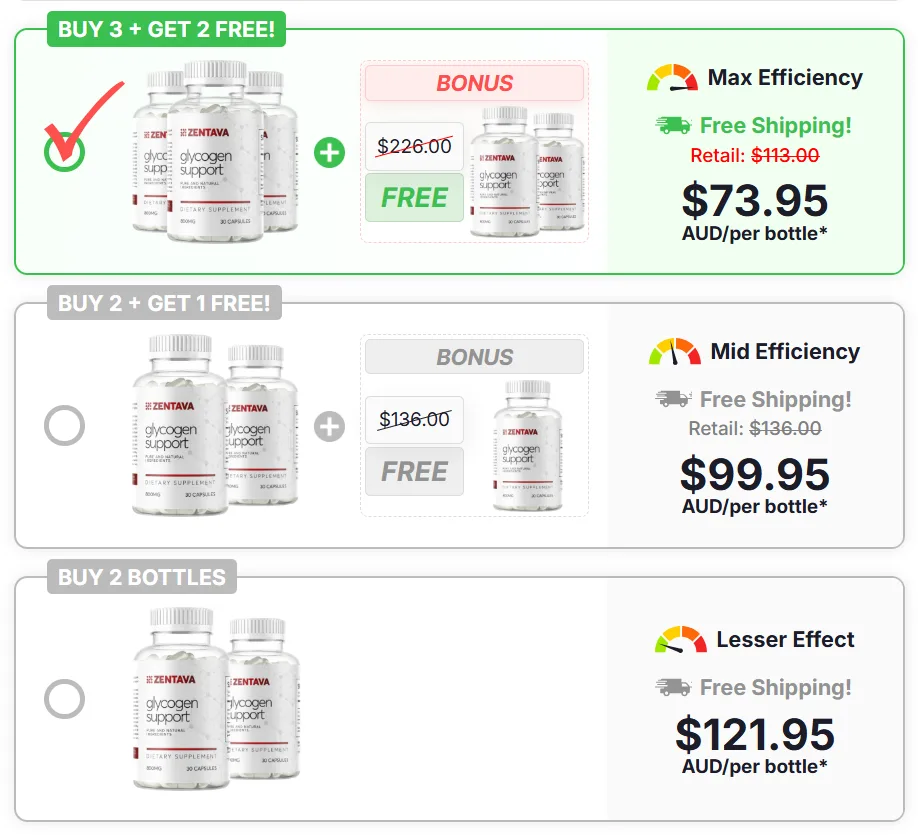 Zentava Glycogen Control Pricing